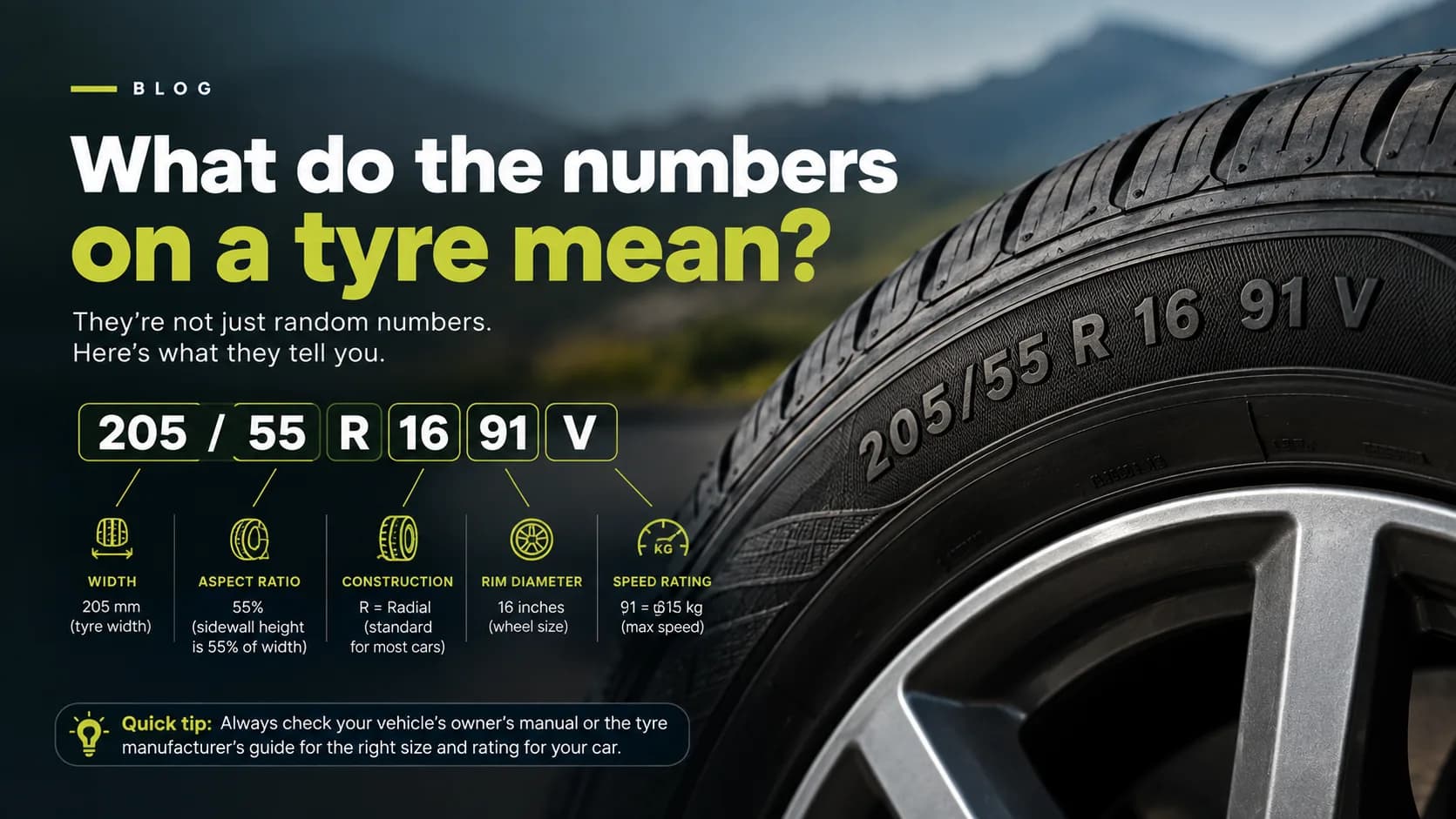 Shah Patel & Co. placeholder graphic for buying tyres articles